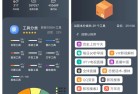 神奇工具箱v2.4.9 包含10大类317个软件的终极工具合集