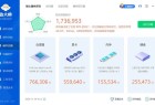 PC鲁大师绿色精简版v610254205320 系统优化与性能提升的利器